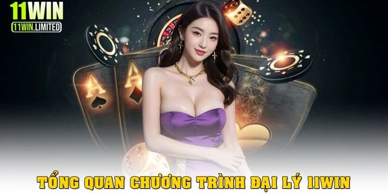Đại Lý 11win 1 Tổng quan chương trình đại lý 11win